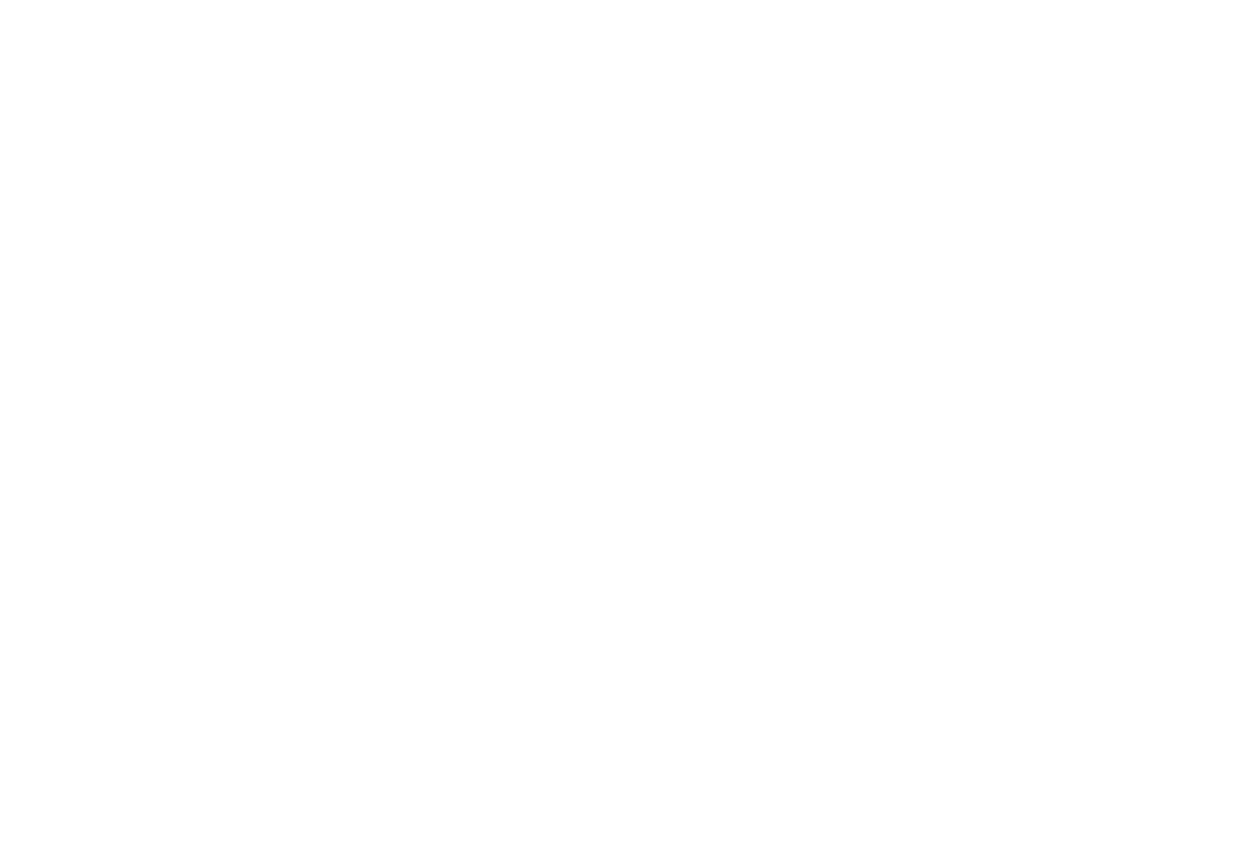 Hannaford